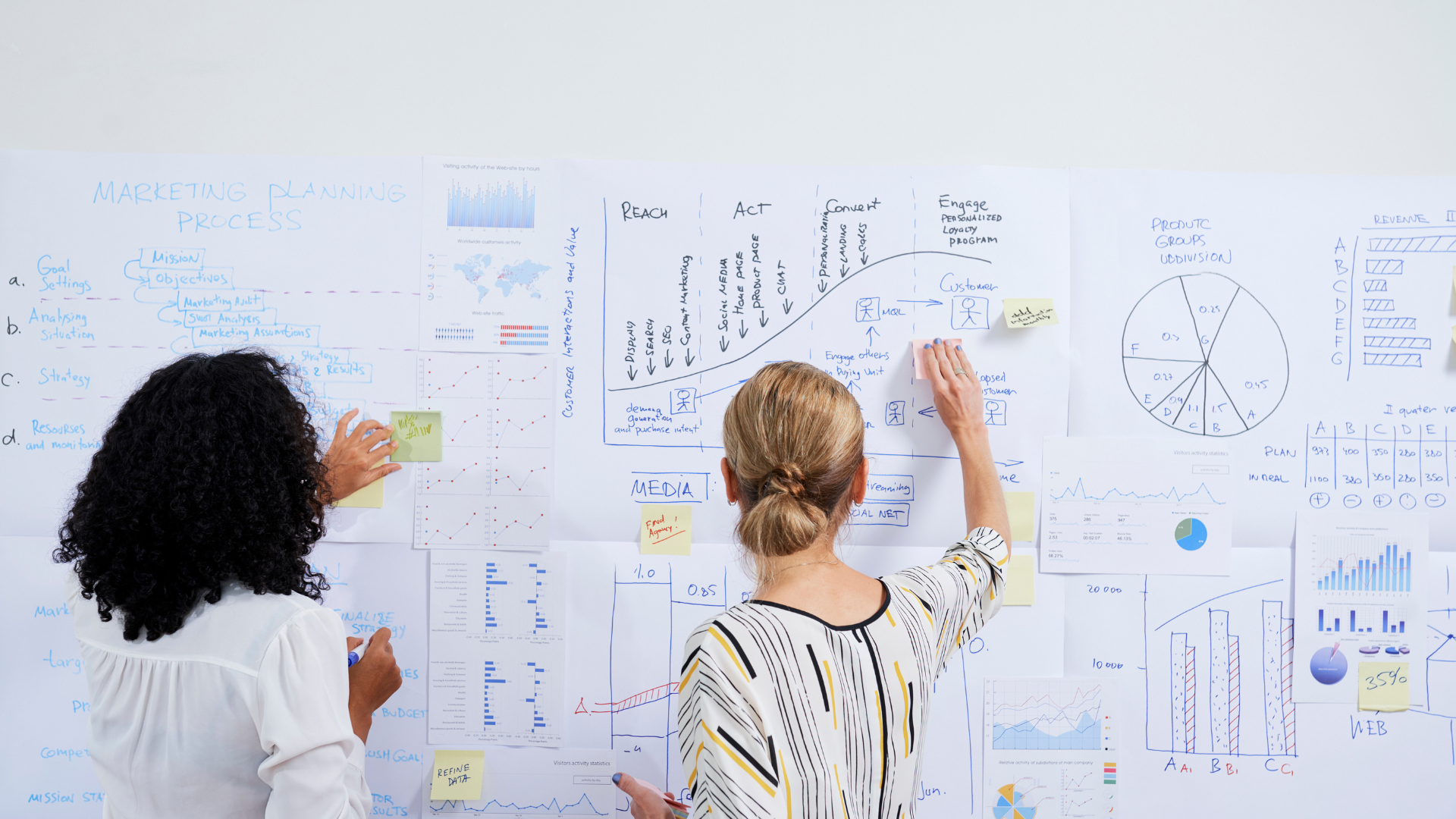 Two marketers writing marketing strategies on a white board.